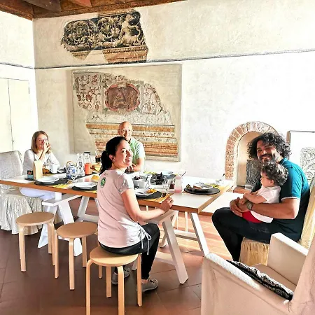 Bed & Breakfast Casa Del Pittore Mantova